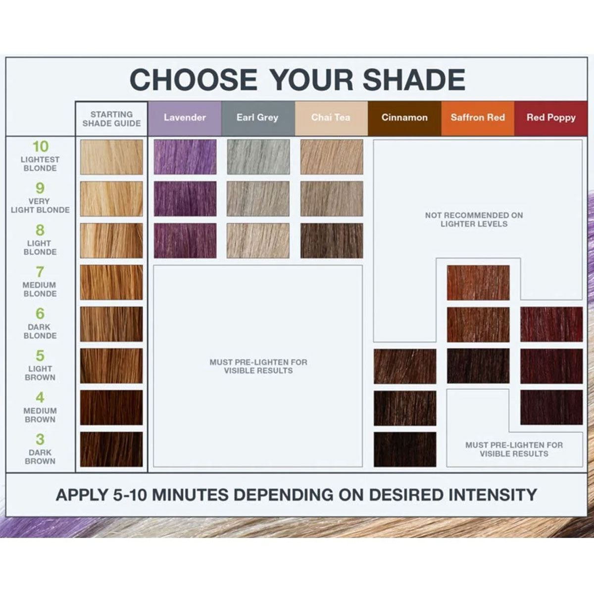 Soin Repigmentant Colorbalm Biolage